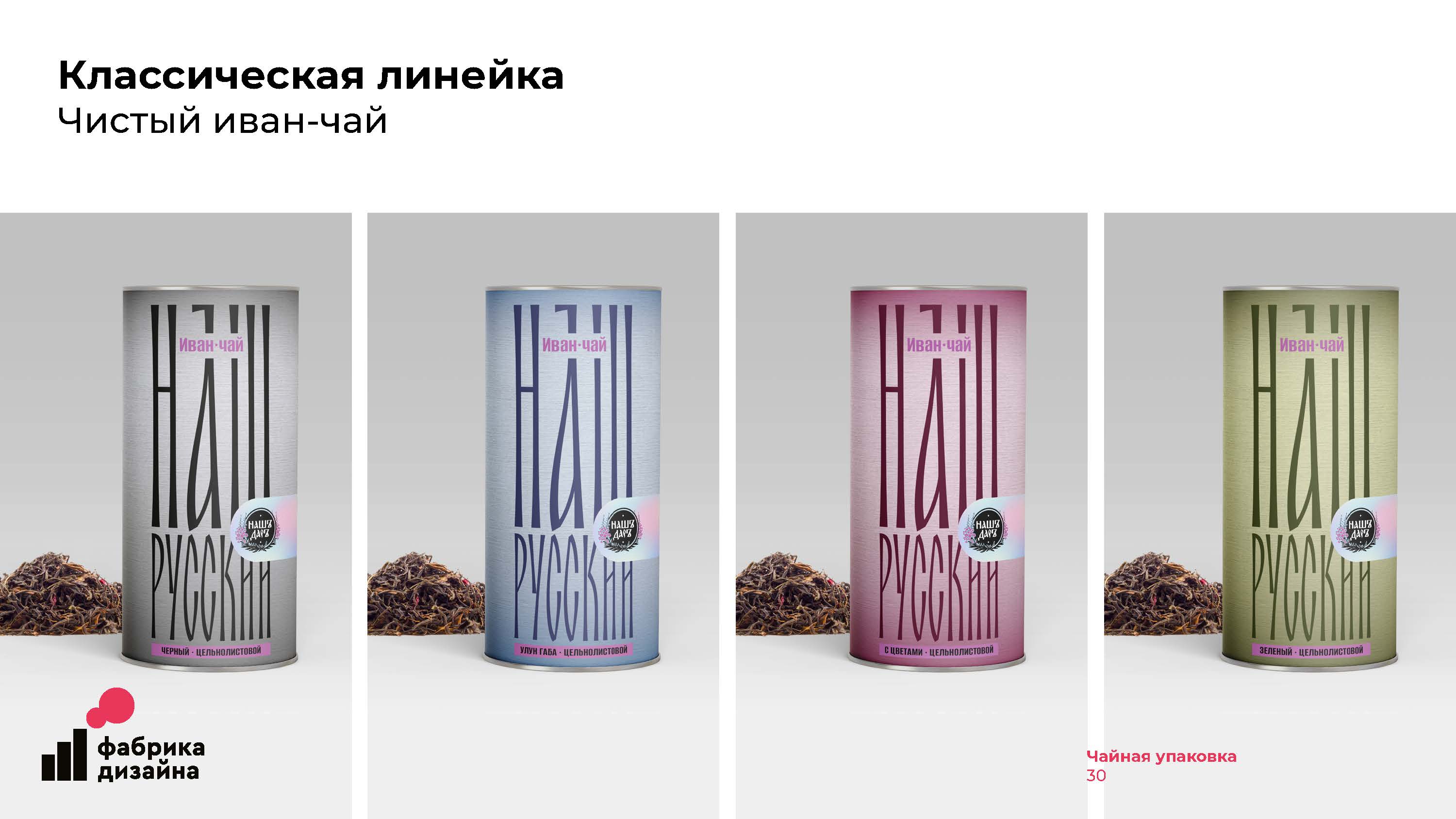 Победитель конкурса «Фабрика дизайна»: чайная упаковка Блог Заметки