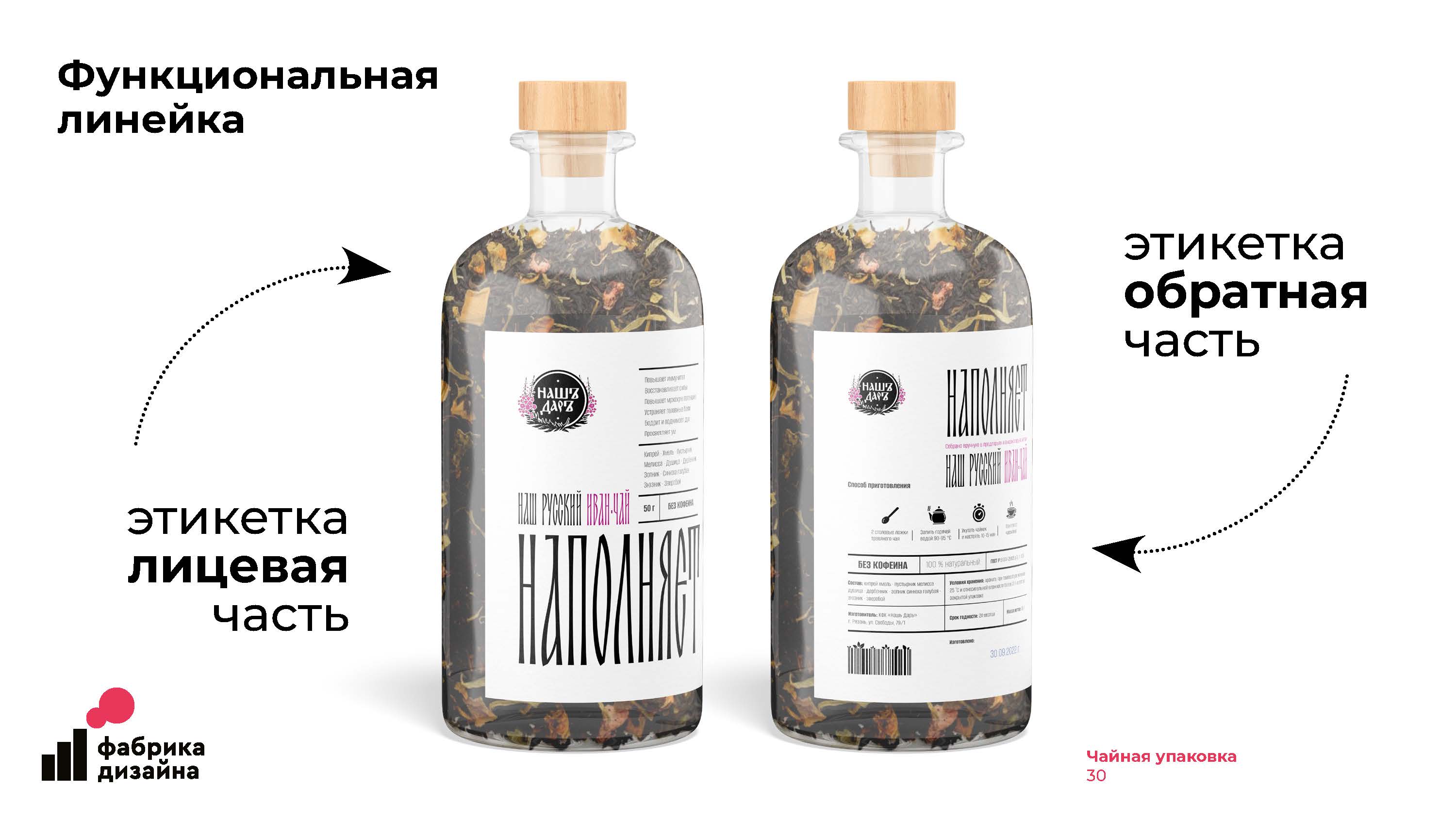 Создание чайной упаковки для травяного Иван-чая. Функциональная линейка Дизайн упаковки Портфолио